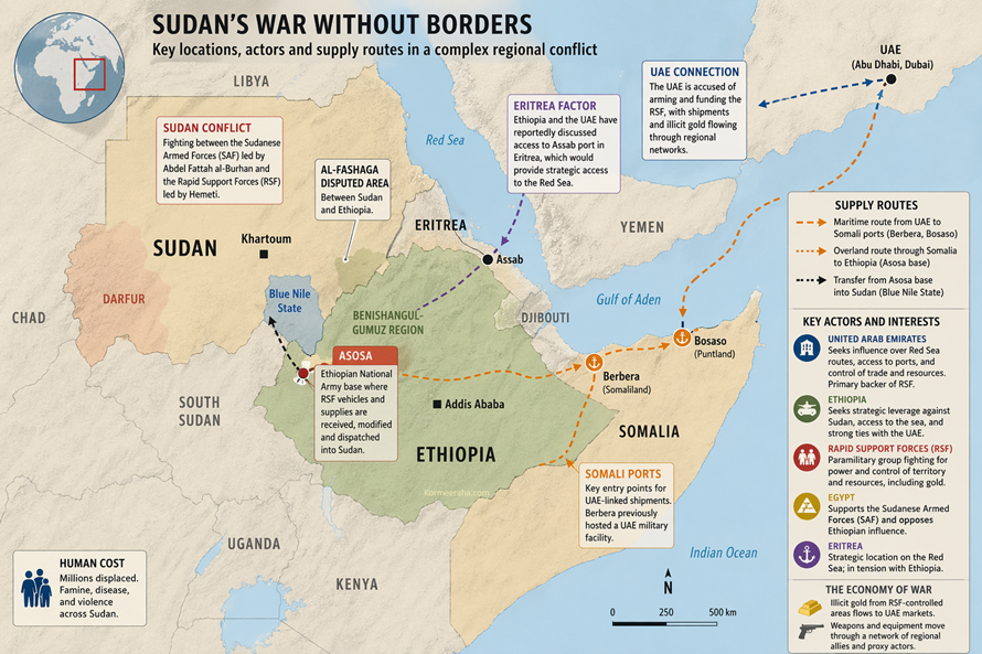 Sudan’s War Without Borders