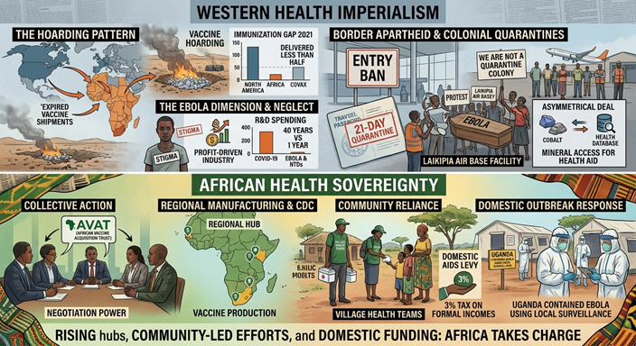 Health imperialism